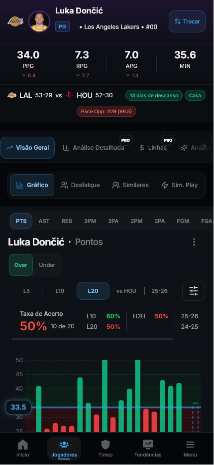 ClearEdge mobile NBA